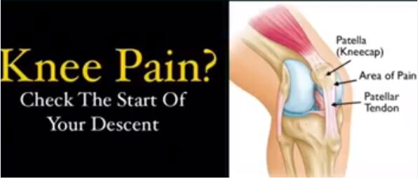 為什么有些人練習(xí)深蹲會(huì)說(shuō)膝蓋“痛”？